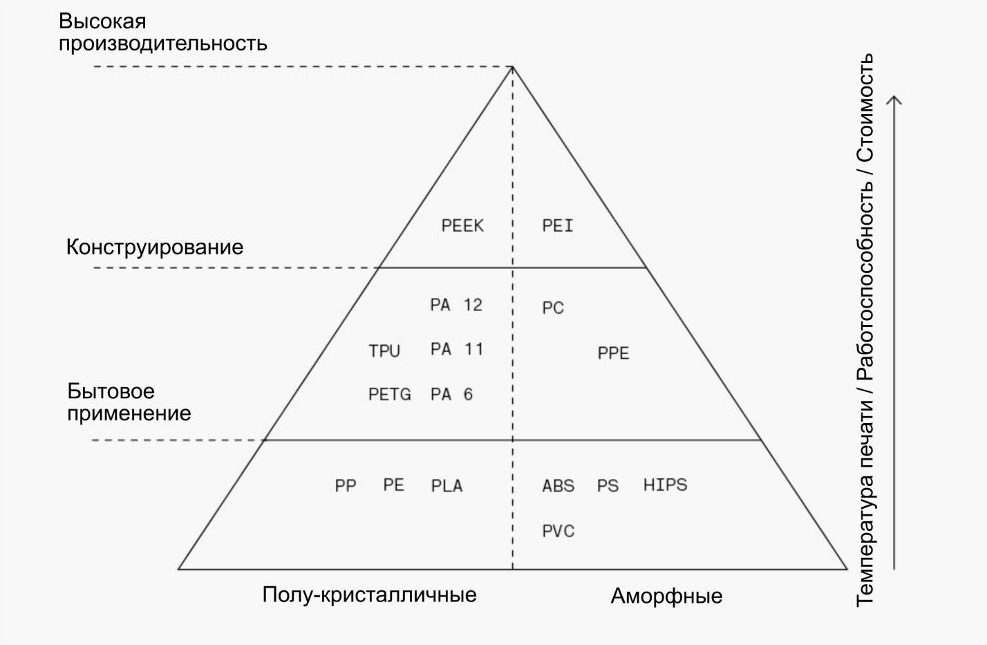 Пост-печатная обработка