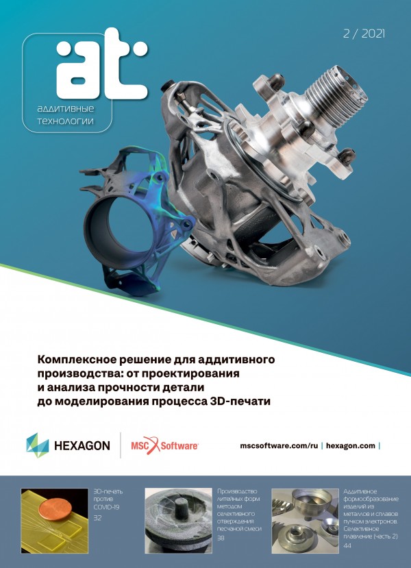 industry3d.ru