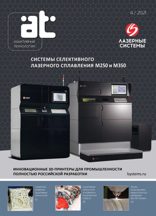 industry3d.ru