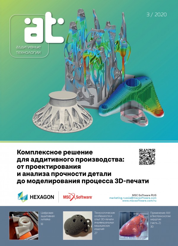 industry3d.ru