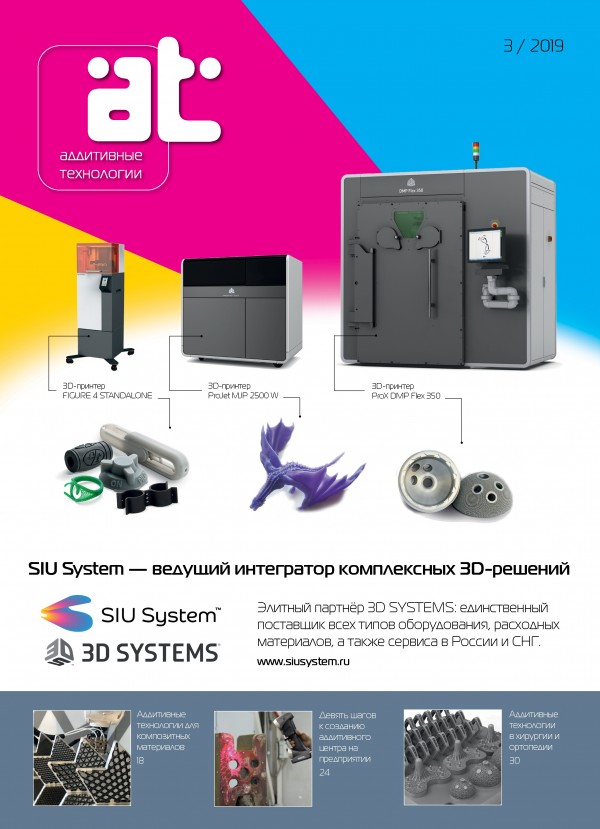 industry3d.ru